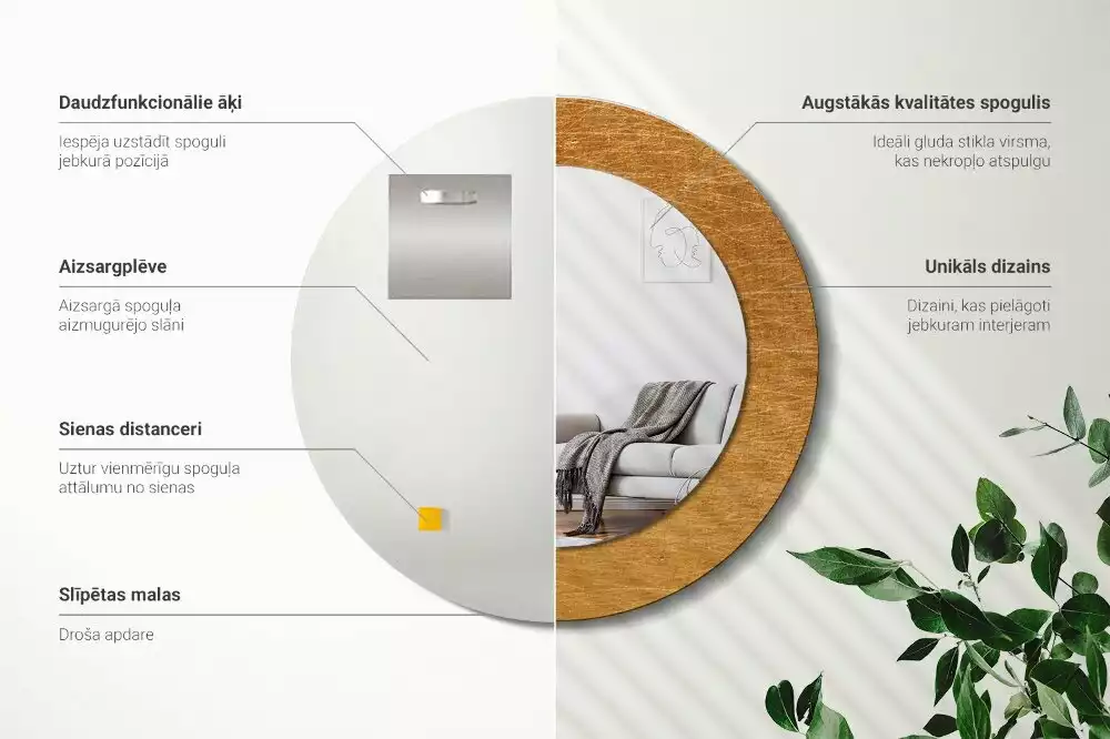 Lustro w stylu vintage loft z drukowaną okrągłą ramką