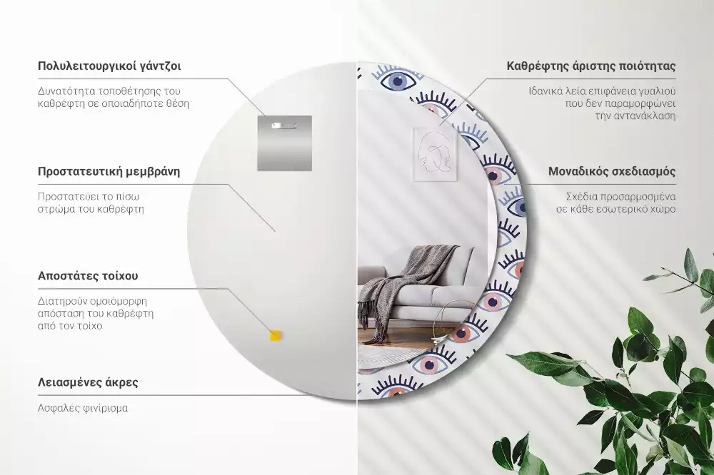 Lustro ścienne dekoracyjne w kształcie oka