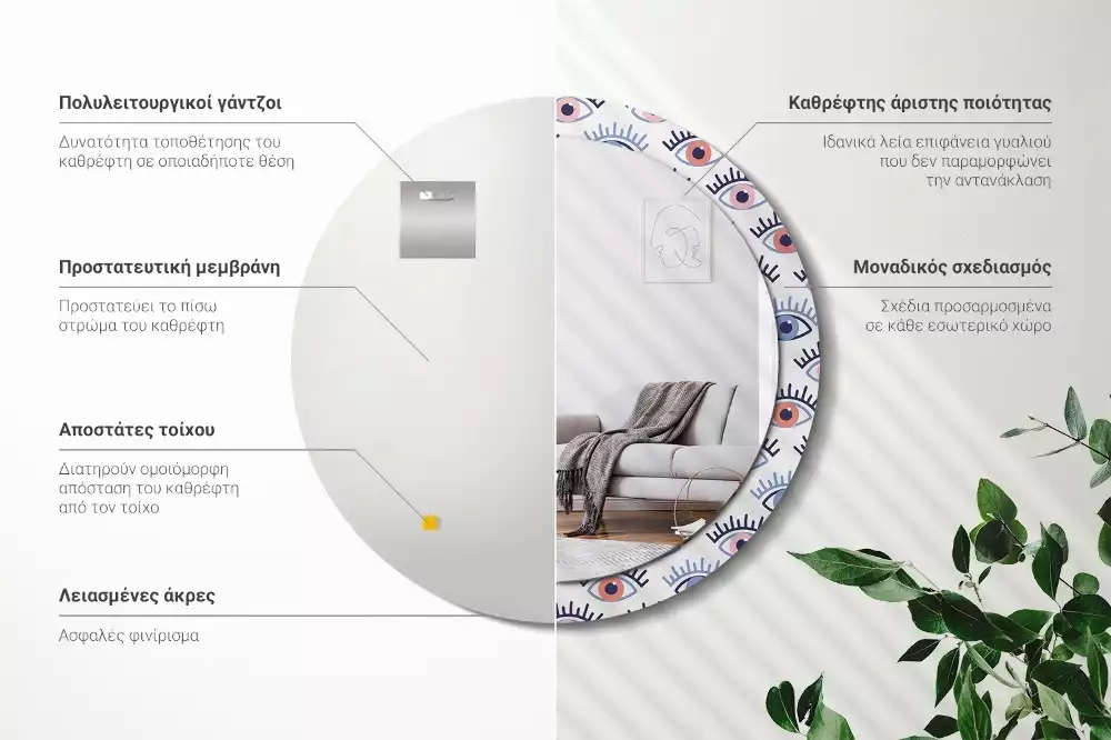 Lustro ścienne dekoracyjne w kształcie oka