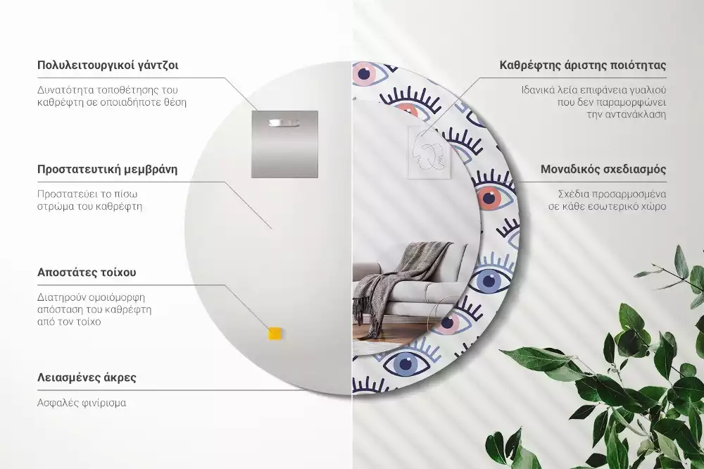 Lustro ścienne dekoracyjne w kształcie oka