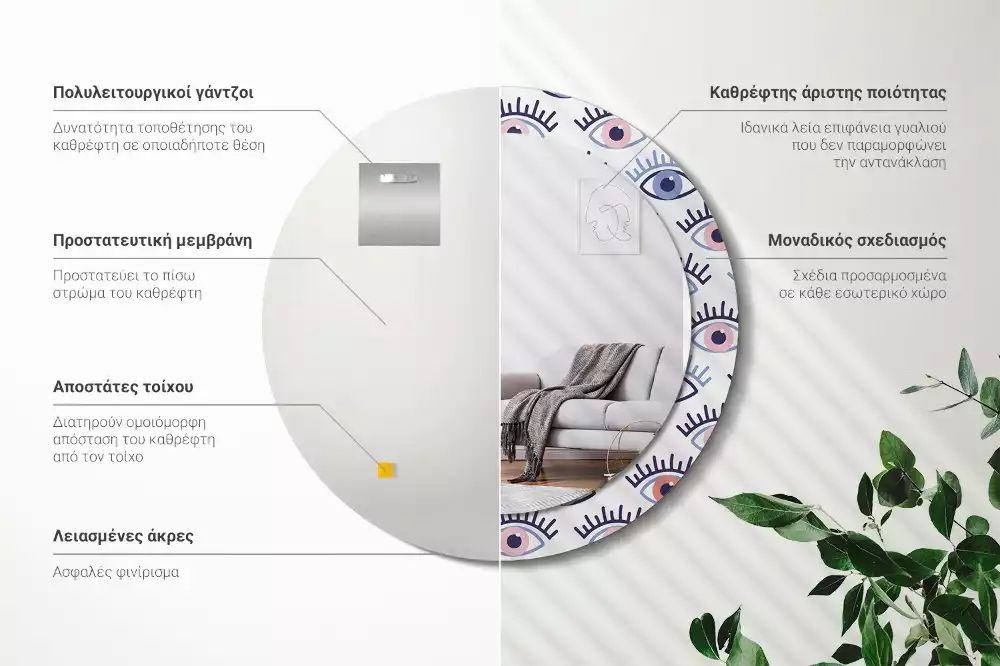 Lustro ścienne dekoracyjne w kształcie oka