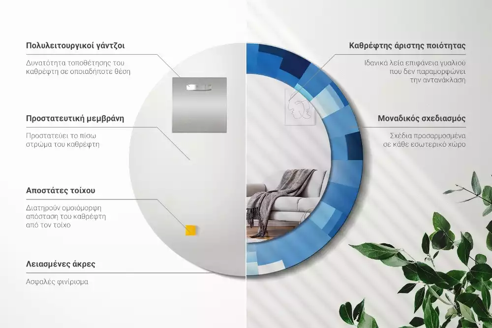 Lustro ścienne dekoracyjne z niebieskim abstrakcyjnym wzorem