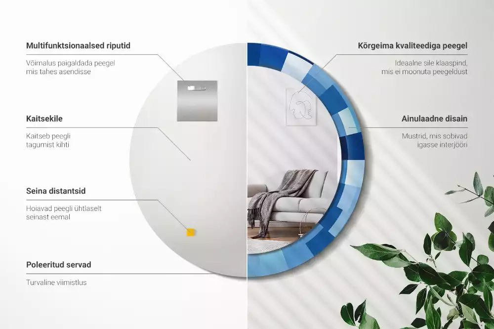 Lustro ścienne dekoracyjne z niebieskim abstrakcyjnym wzorem