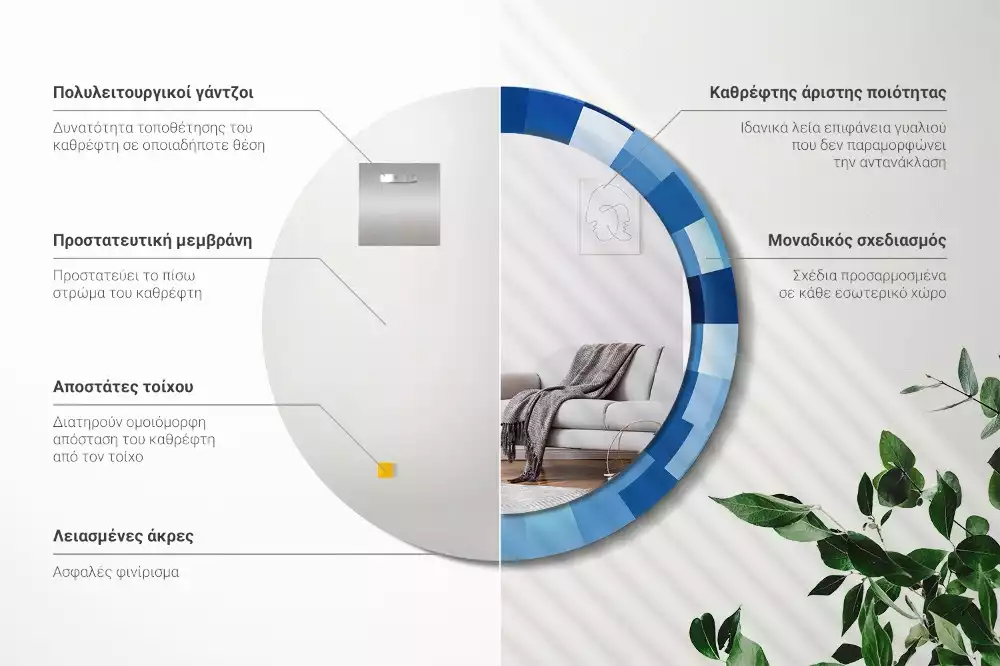 Lustro ścienne dekoracyjne z niebieskim abstrakcyjnym wzorem