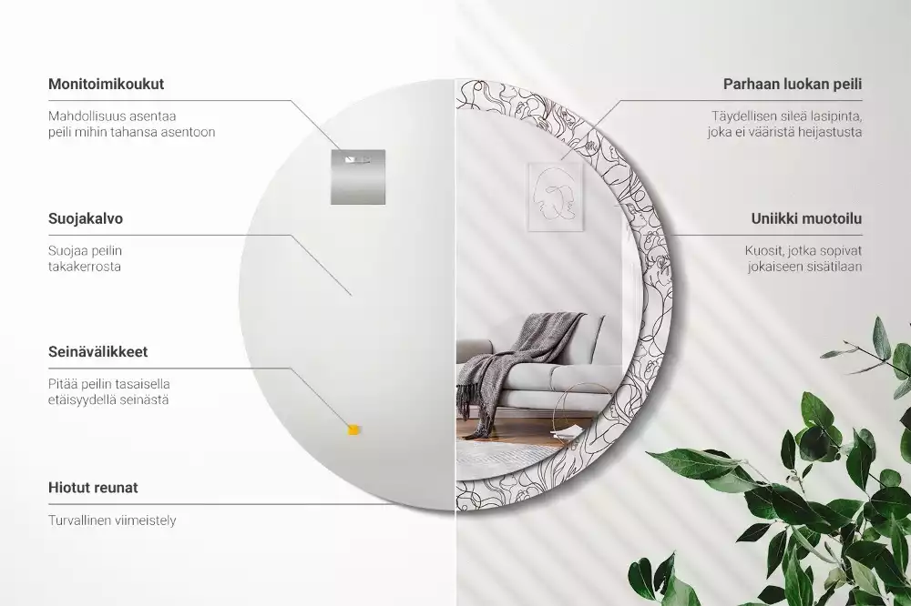 Lustro ścienne dekoracyjne w kształcie okręgu z motywem twarzy z linii