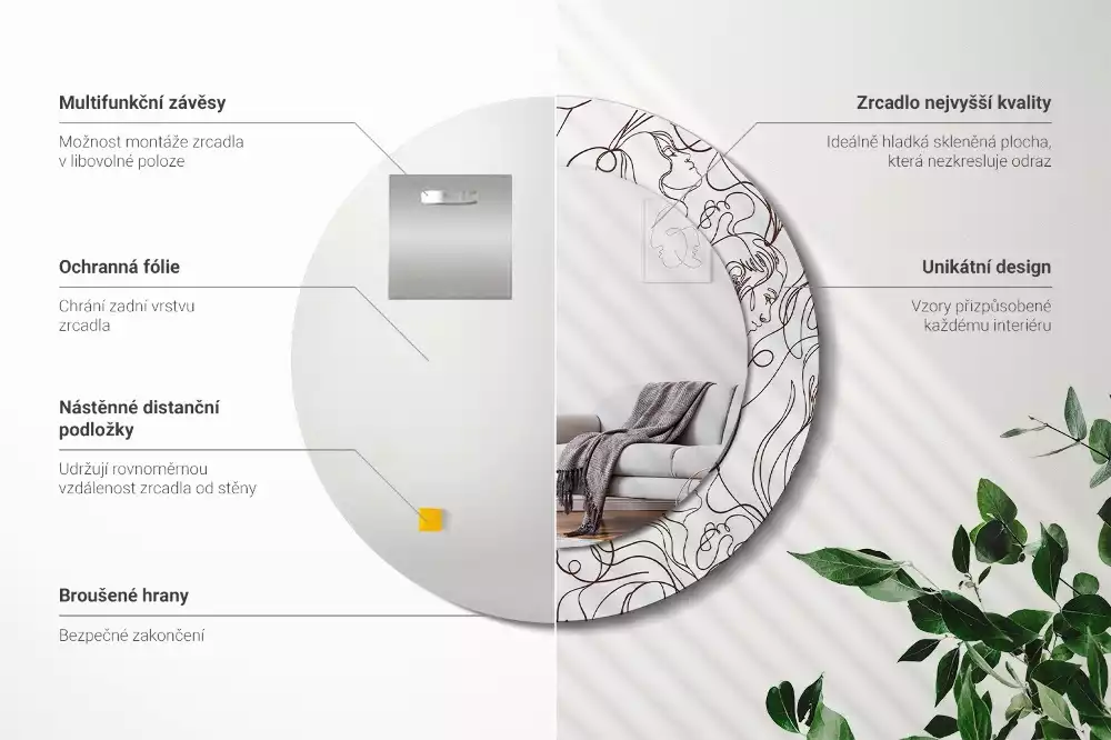 Lustro ścienne dekoracyjne w kształcie okręgu z motywem twarzy z linii