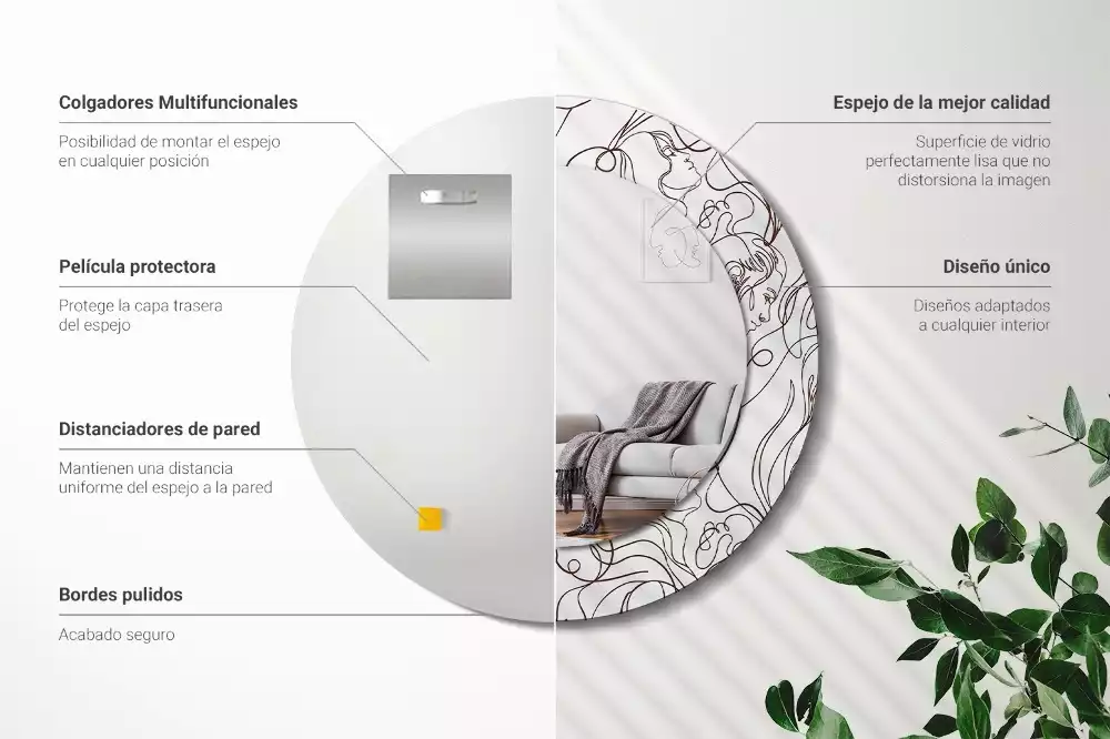 Lustro ścienne dekoracyjne w kształcie okręgu z motywem twarzy z linii