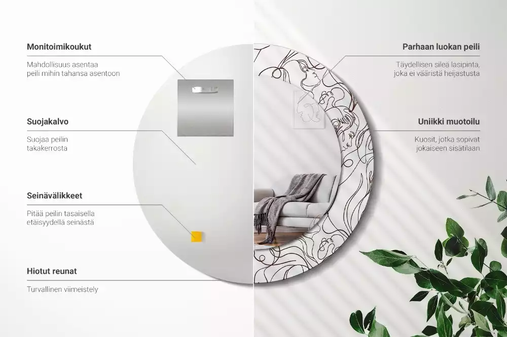 Lustro ścienne dekoracyjne w kształcie okręgu z motywem twarzy z linii