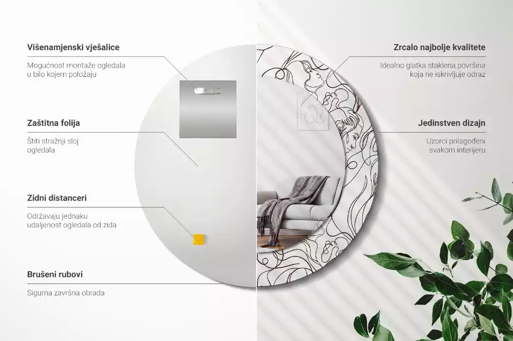 Lustro ścienne dekoracyjne w kształcie okręgu z motywem twarzy z linii