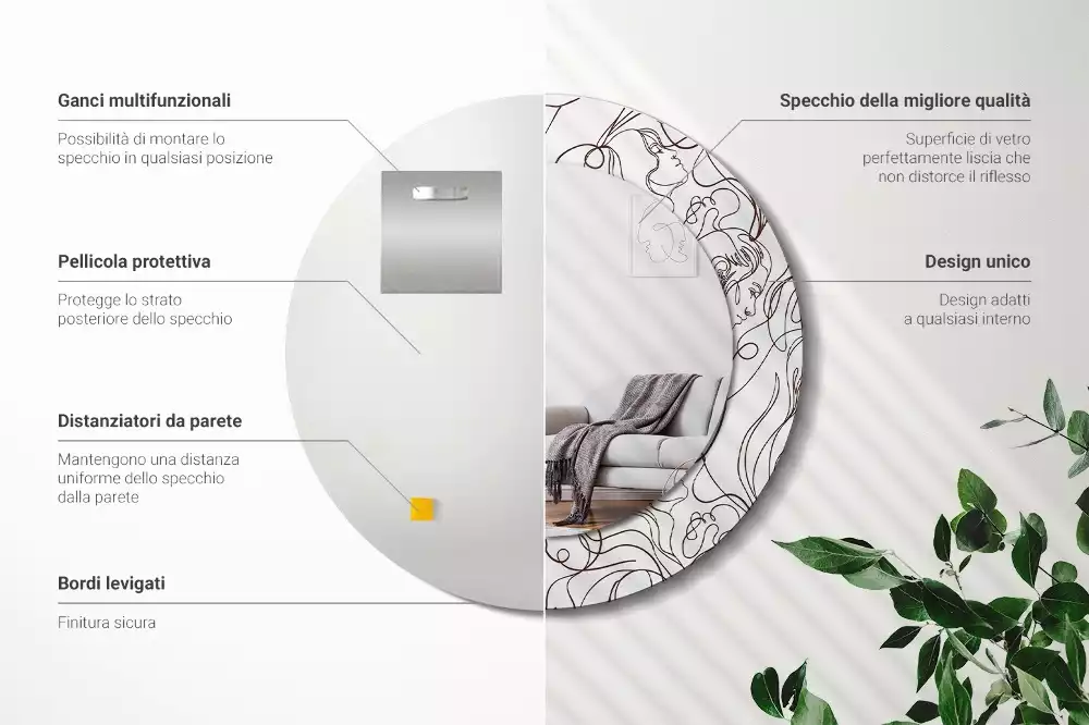 Lustro ścienne dekoracyjne w kształcie okręgu z motywem twarzy z linii