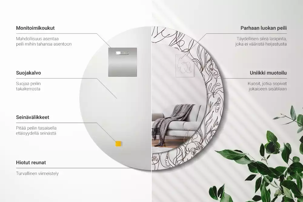 Lustro ścienne dekoracyjne w kształcie okręgu z motywem twarzy z linii