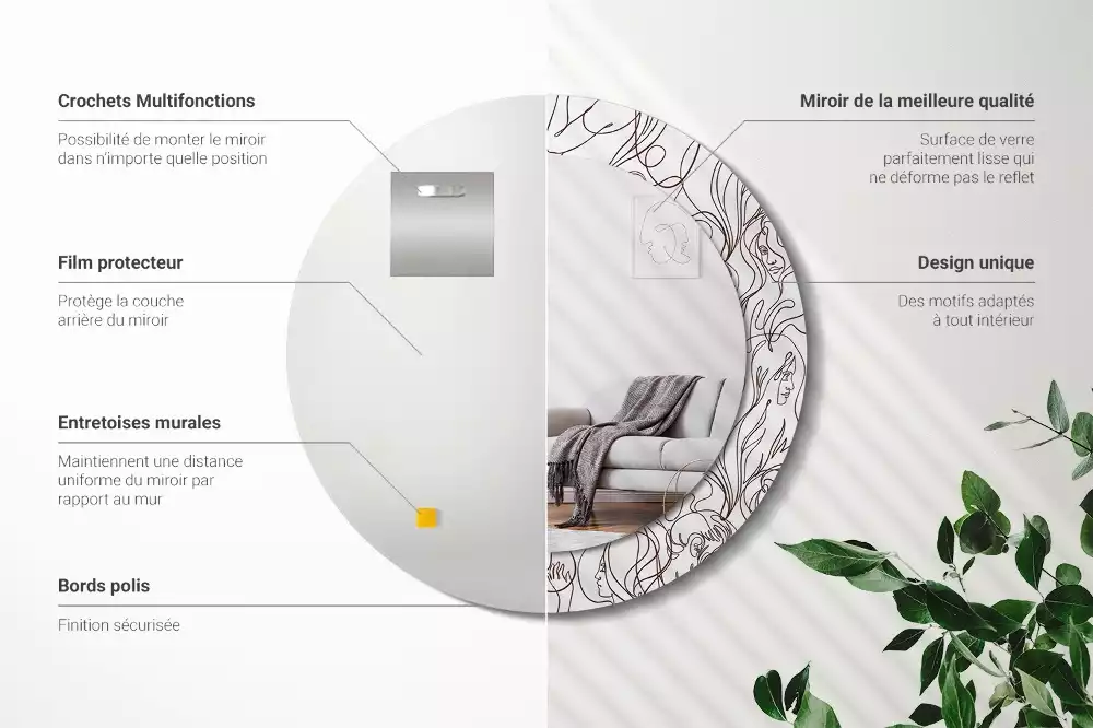 Lustro ścienne dekoracyjne w kształcie okręgu z motywem twarzy z linii