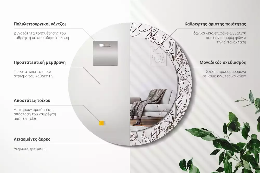 Lustro ścienne dekoracyjne w kształcie okręgu z motywem twarzy z linii