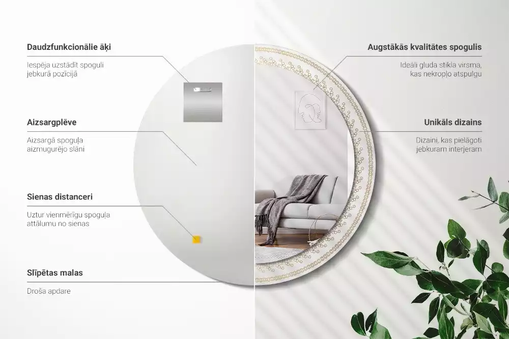 Lustro z ramą z nadrukiem i motywem indiańskiej mandali