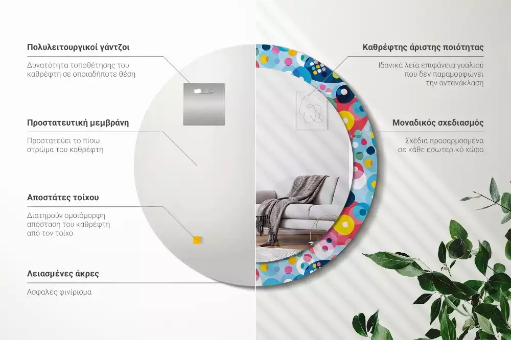 Lustro ścienne dekoracyjne okrągłe Kolorowe koła