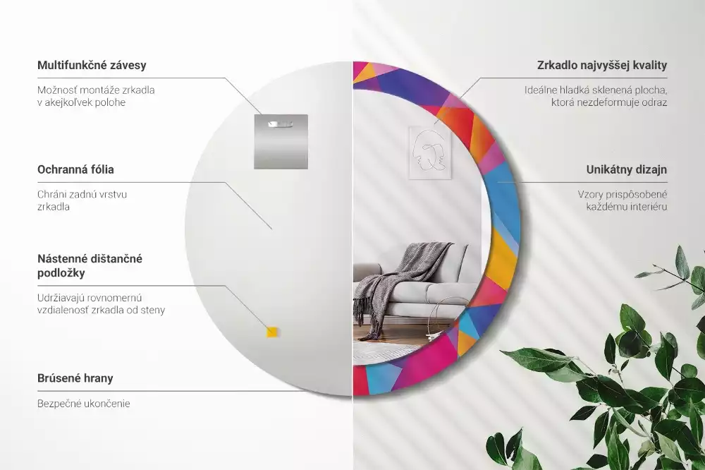 Lustro z drukowaną ramką o motywie kompozycji geometrycznej