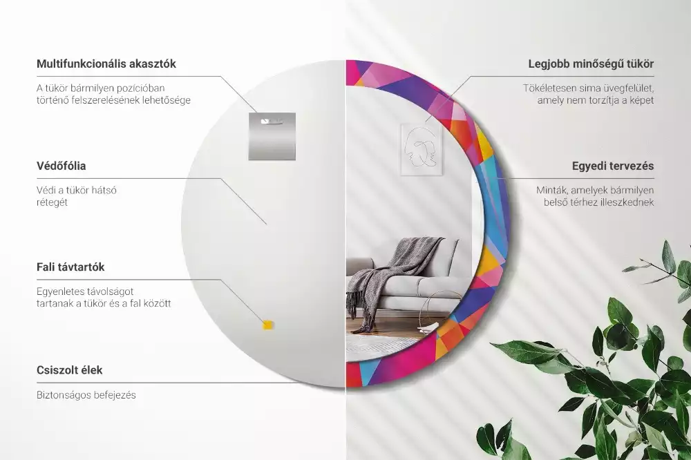 Lustro z drukowaną ramką o motywie kompozycji geometrycznej