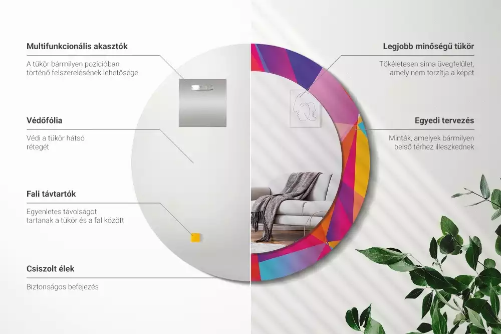 Lustro z drukowaną ramką o motywie kompozycji geometrycznej