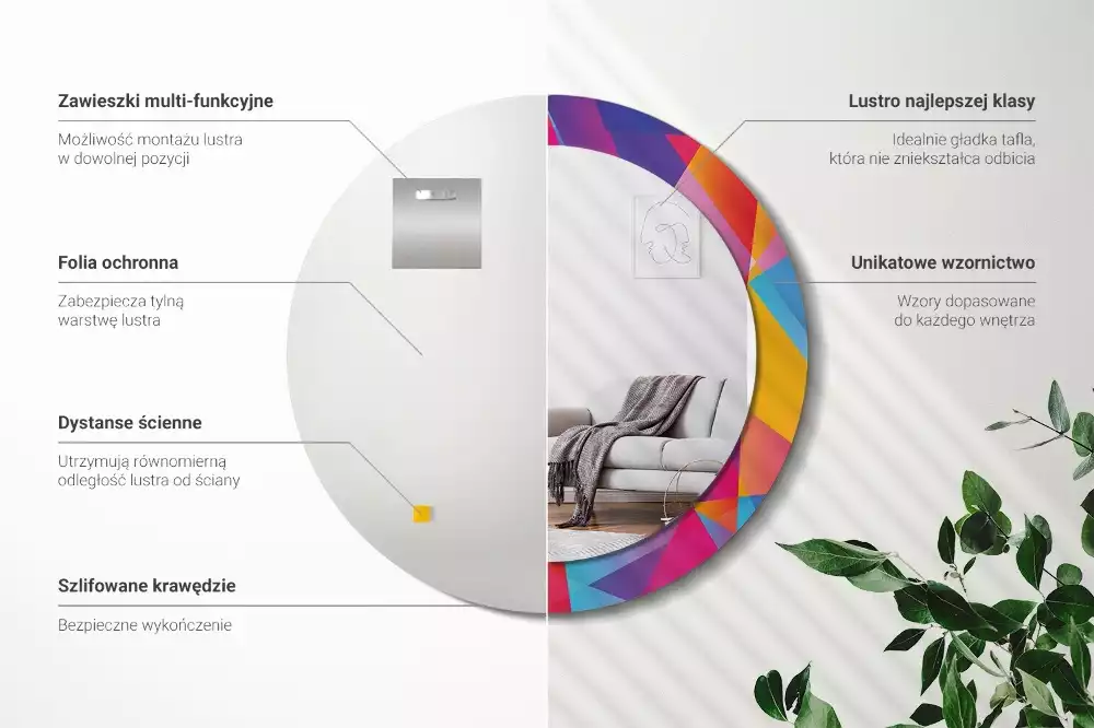 Lustro z drukowaną ramką o motywie kompozycji geometrycznej