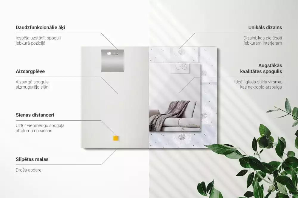 Lustro dekoracyjne z nadrukiem z motywem dmuchawców i kwiatów, w kształcie prostokąta