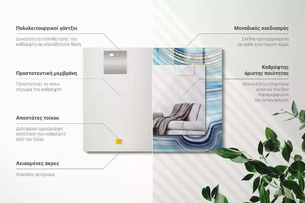 Lustro dekoracyjne z abstrakcyjnym motywem niebieskich fal