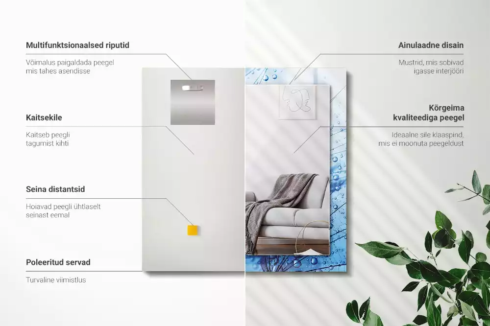 Lustro dekoracyjne prostokątne z motywem kropli na dmuchawcach