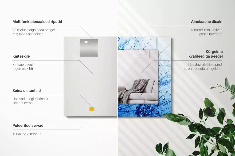 Lustro dekoracyjne prostokątne z motywem kropli na dmuchawcach