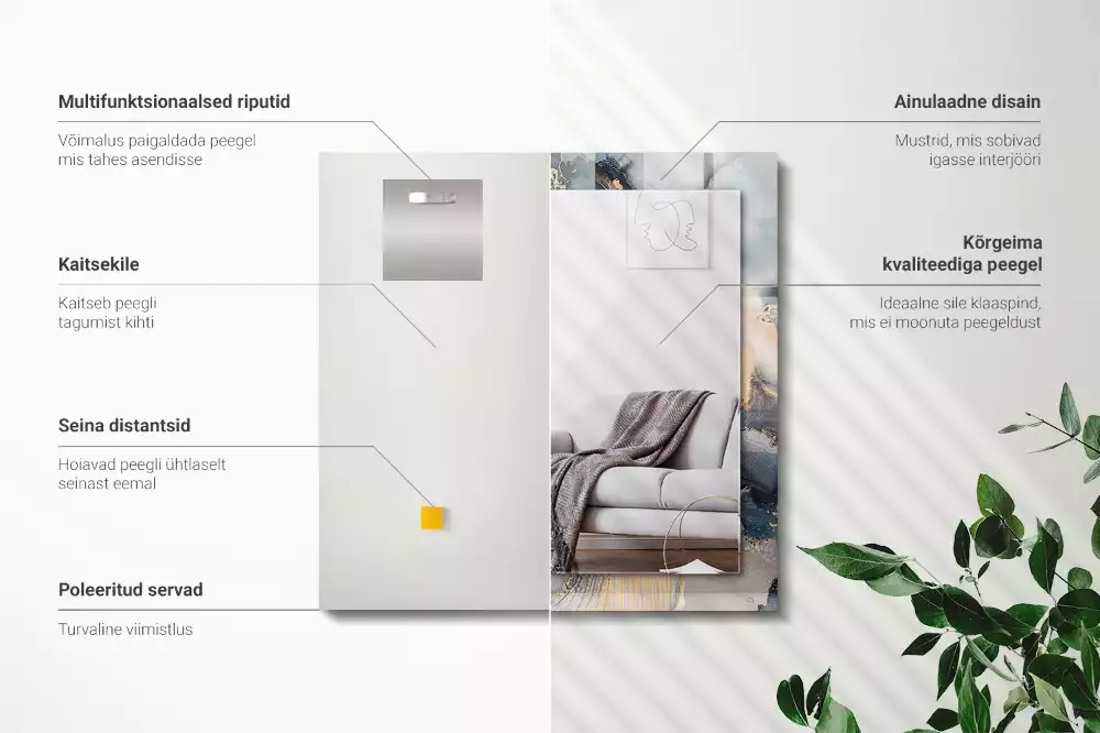 Lustro dekoracyjne prostokątne z nadrukiem przedstawiającym abstrakcyjną niebieską kompozycję