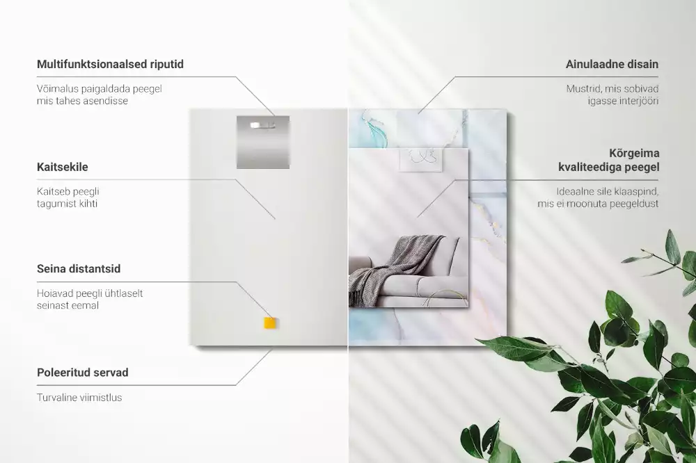 Lustro prostokątne z nadrukiem w motywie abstrakcyjnej akwareli