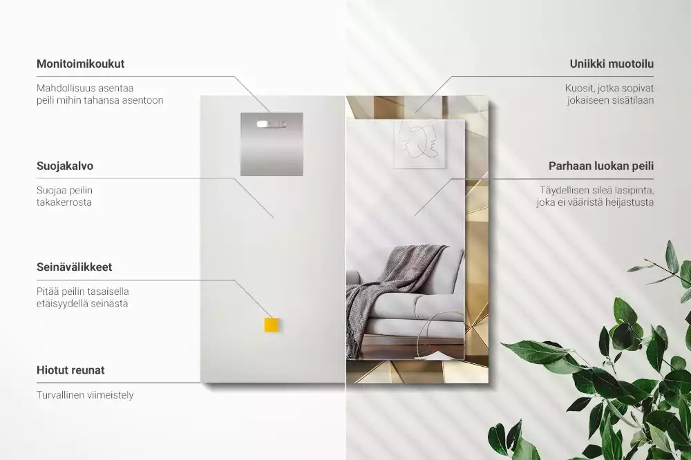 Lustro dekoracyjne prostokątne Geometryczne kształty