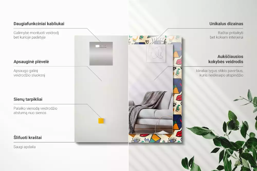 Lustro dekoracyjne w kształcie oczu i ust