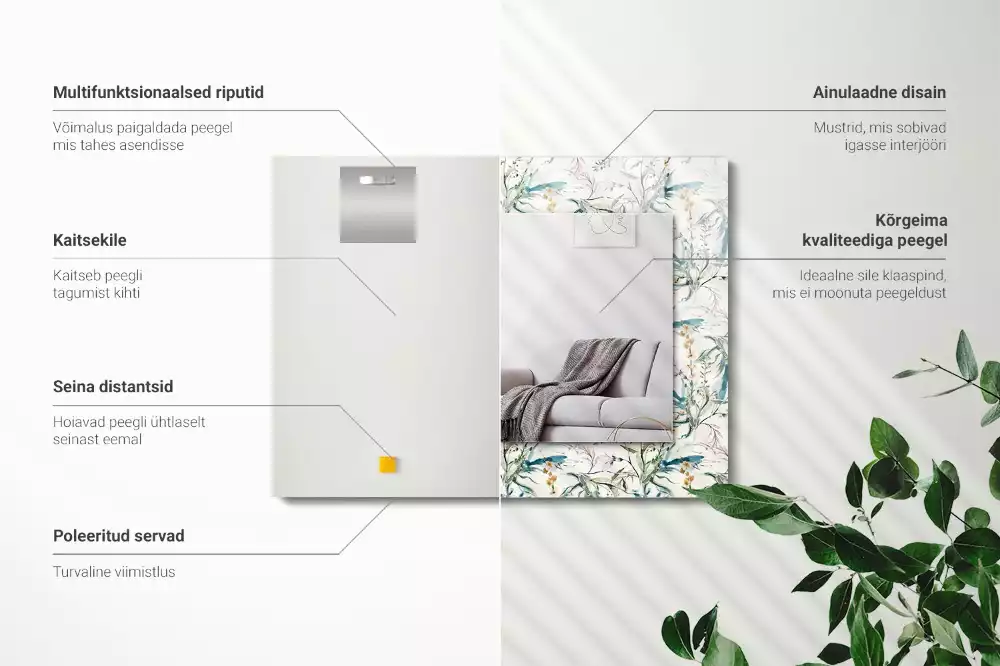 Lustro dekoracyjne prostokątne z nadrukiem w akwarelowy wzór kwiatowy