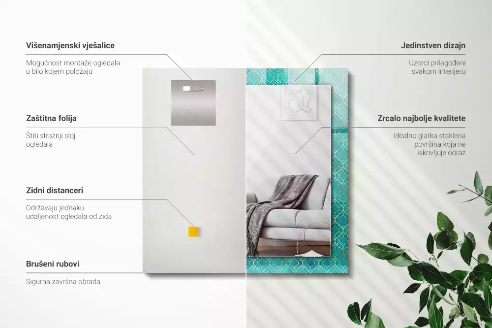 Lustro dekoracyjne prostokątne z zielonym wzorem geometrycznym