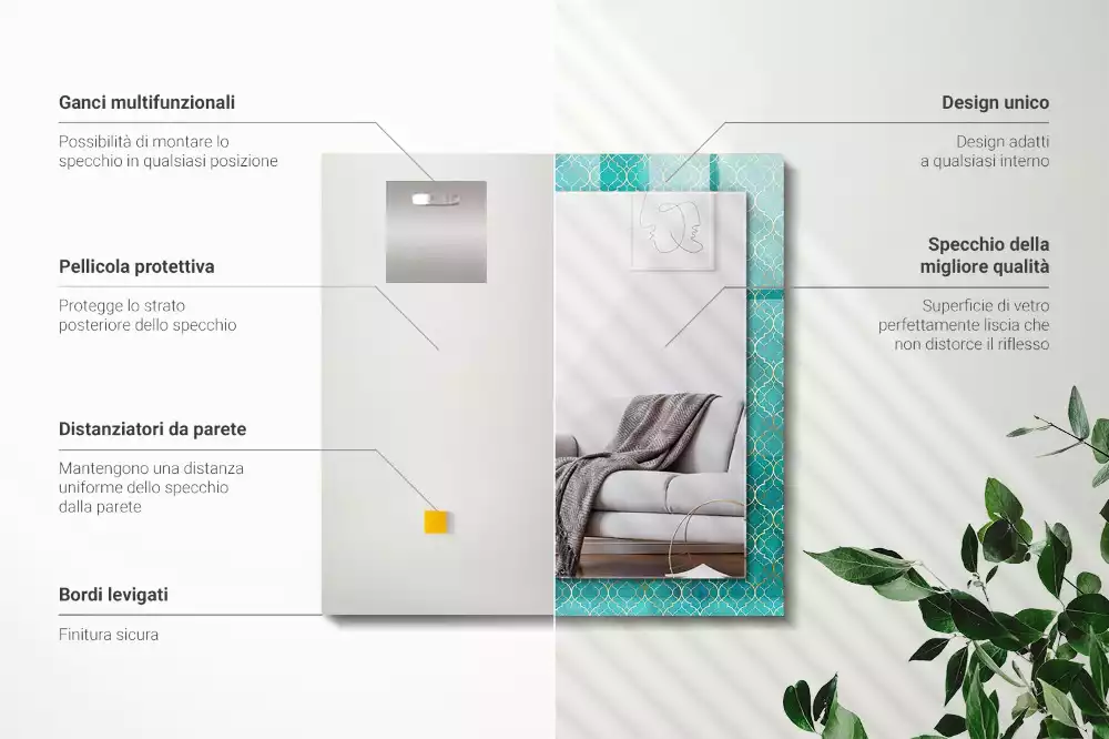 Lustro dekoracyjne prostokątne z zielonym wzorem geometrycznym