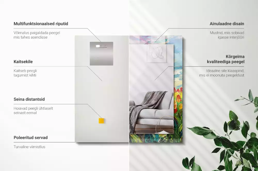 Lustro prostokątne z nadrukiem przedstawiającym pola tulipanów