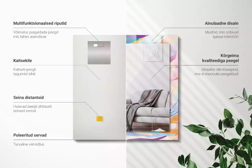 Lustro dekoracyjne prostokątne z abstrakcyjnym, kolorowym motywem pociągnięć